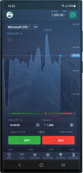 Discover the Magic of Pocket Option Indicator for Trading Success Discover the Magic of Pocket Option Indicator for Trading Success