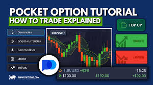 Your Complete Guide to Pocket Option Trading Your Complete Guide to Pocket Option Trading